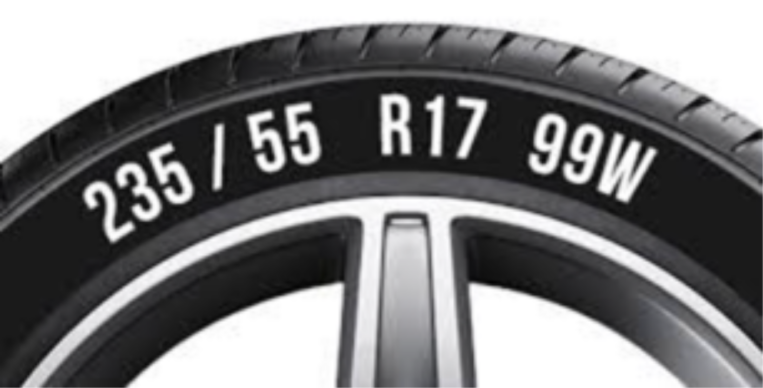 Tyres Size